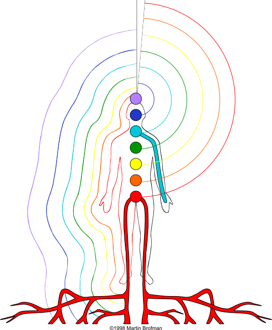 chakras.png