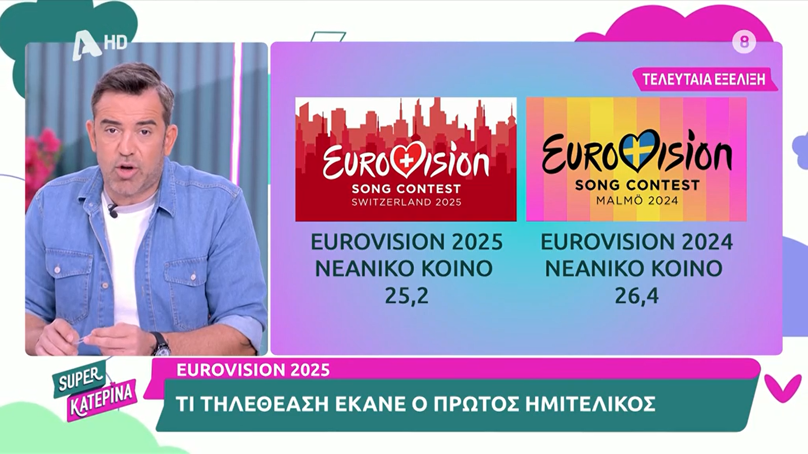 ert 3d7fb
