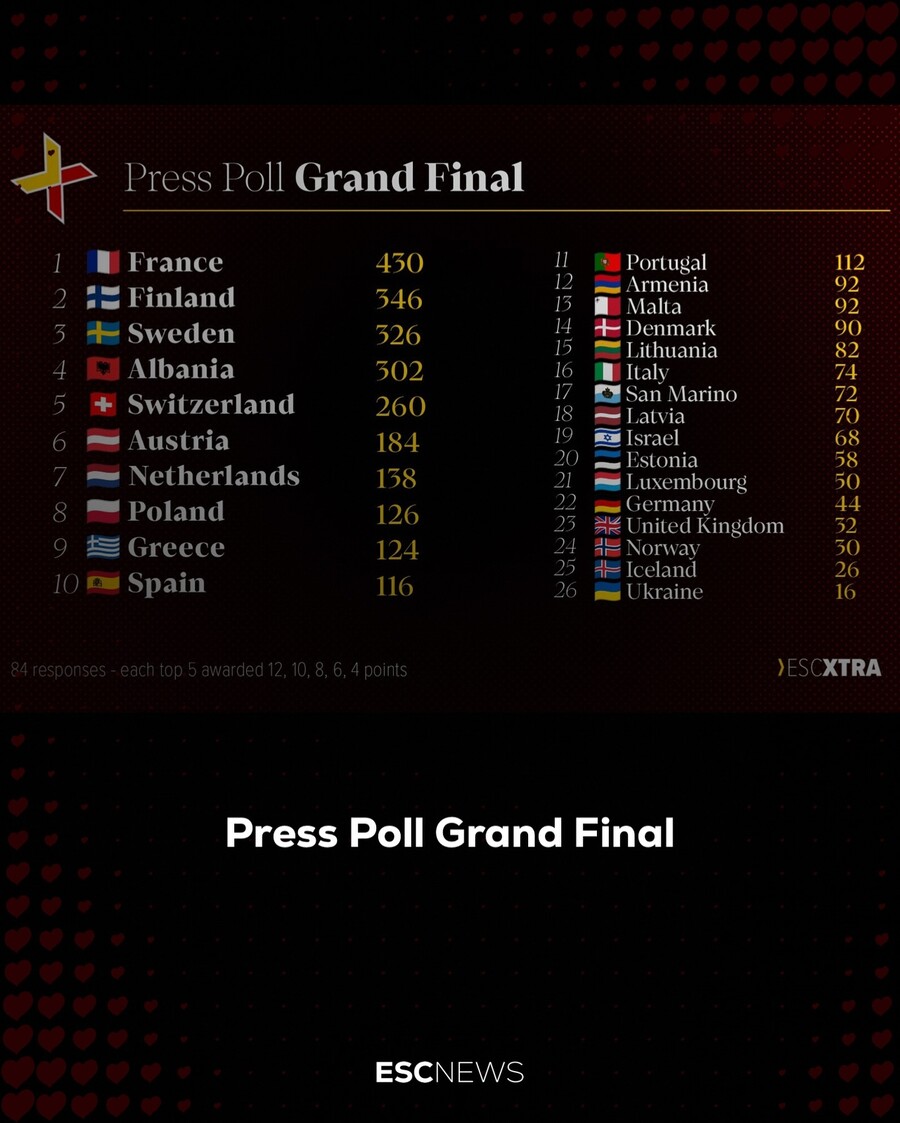 KLAVDIA_PRESS_POLL_6faa9.jpg