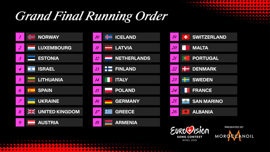 Running-order_21ffe.jpg
