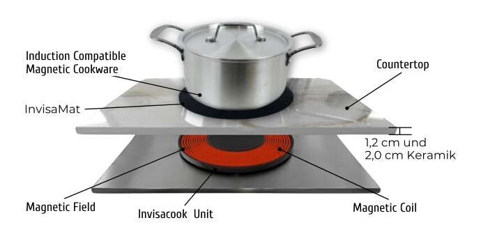invisacook-product_02289.jpg
